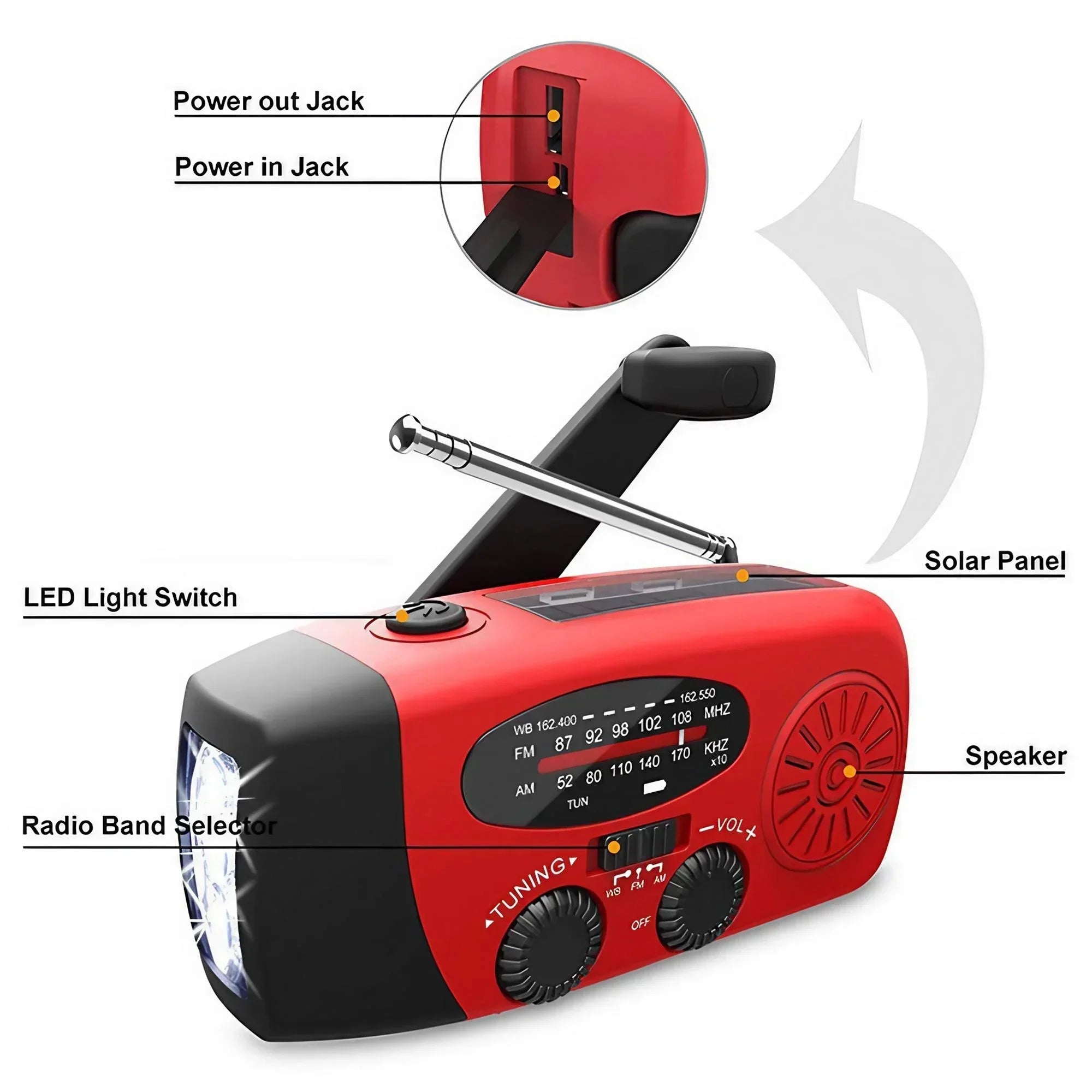 RADIO EMERGENCIA CON LINTERNA Y CARGADOR USB