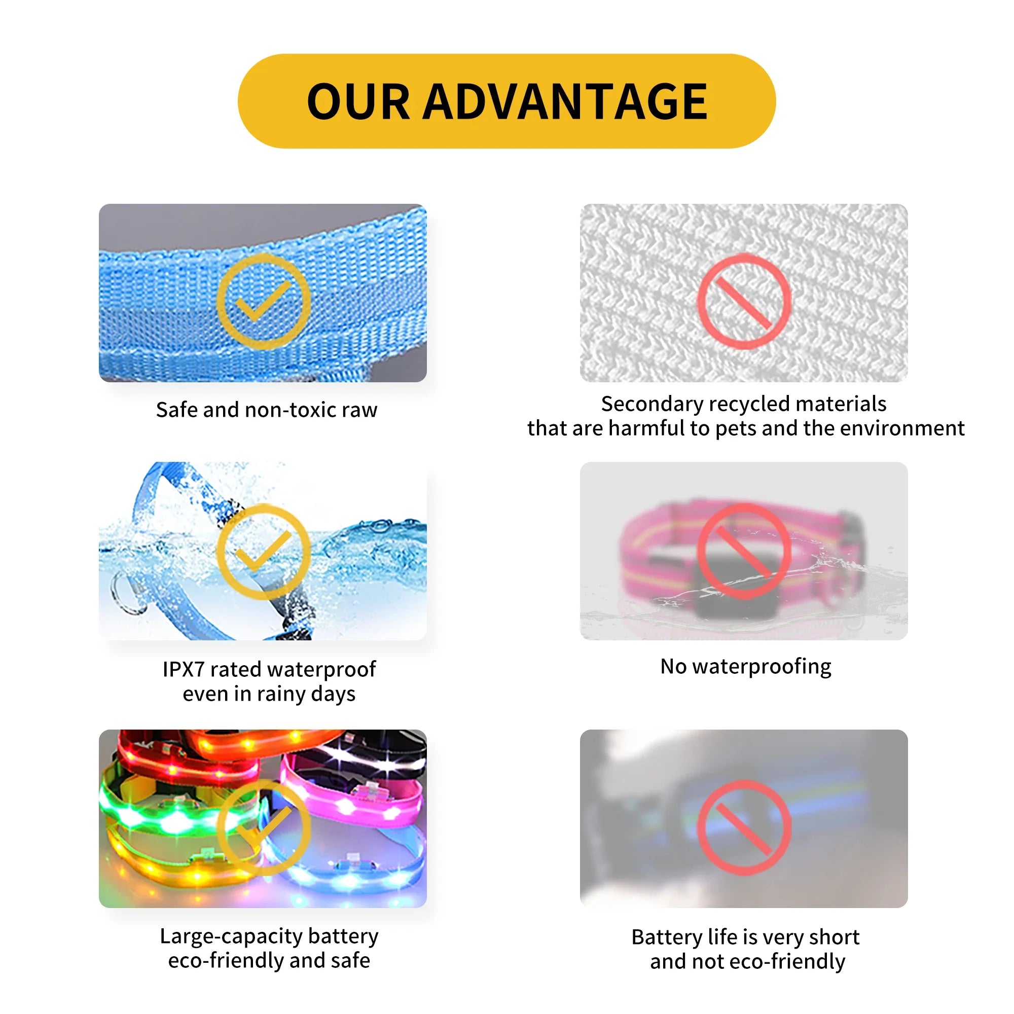 Custom Waterproof Flashing Light Up Reflective Pet Collar, Adjustable Recharge, Luxury LED Dog Luminous Collar, Dog Para Perro